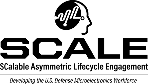 SCALE