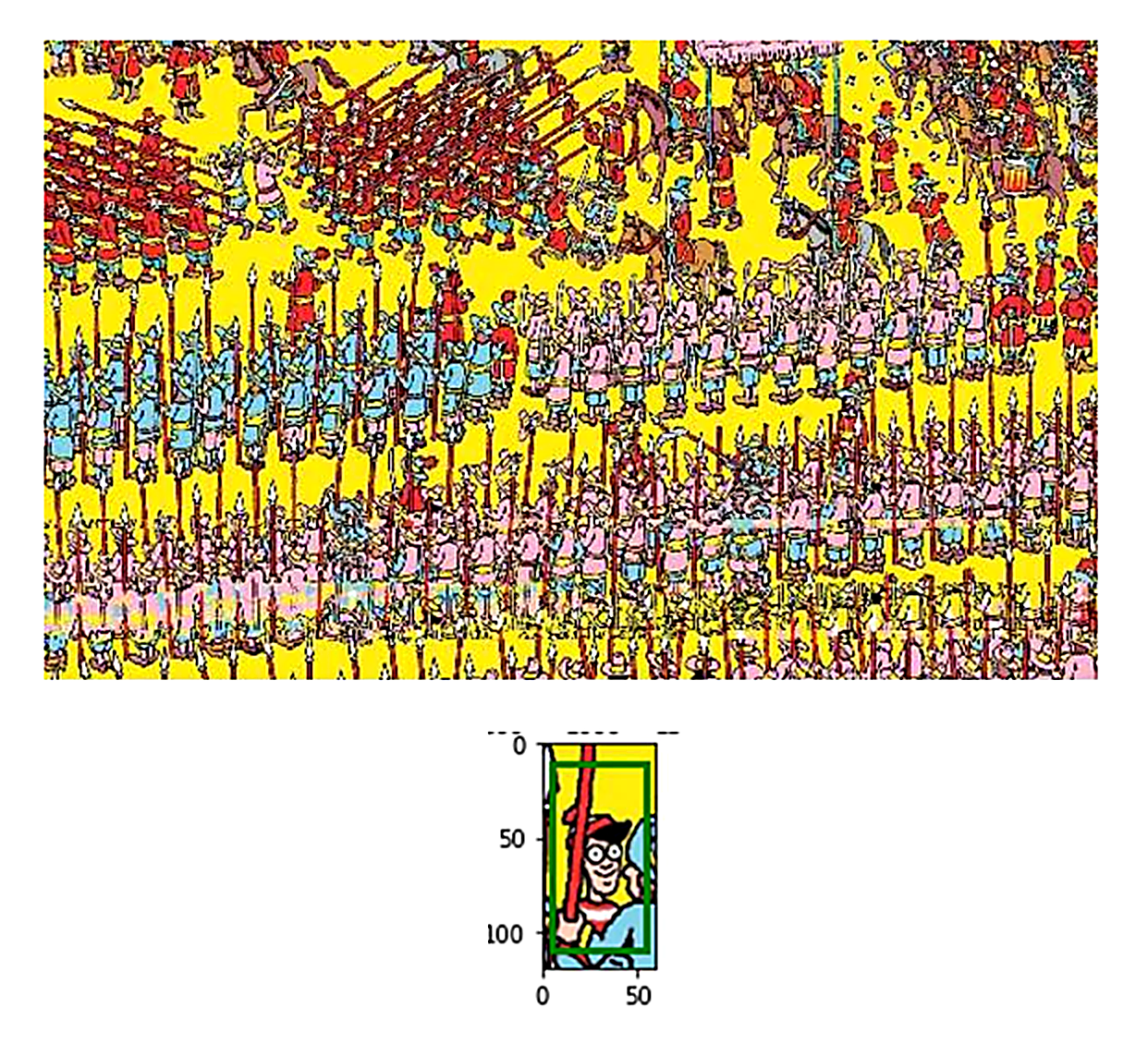 Waldo